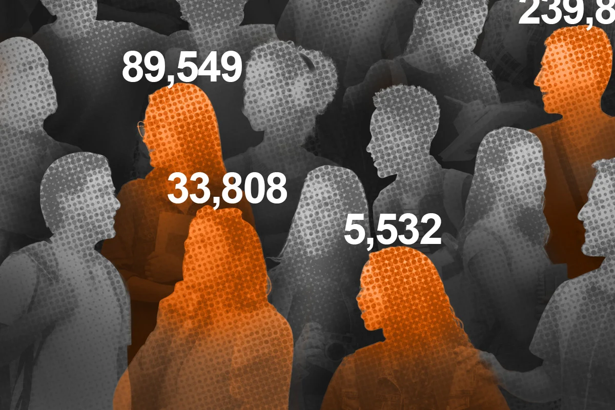 Higher Ed Groups Raise Concerns About Proposed Census Changes